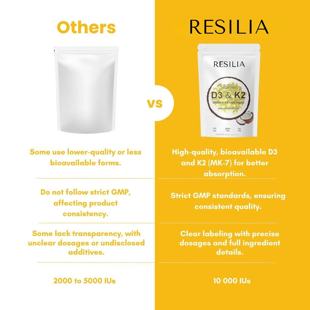 High-Potency Vitamin D3 & K2 Softgels Resilia® - Image 6